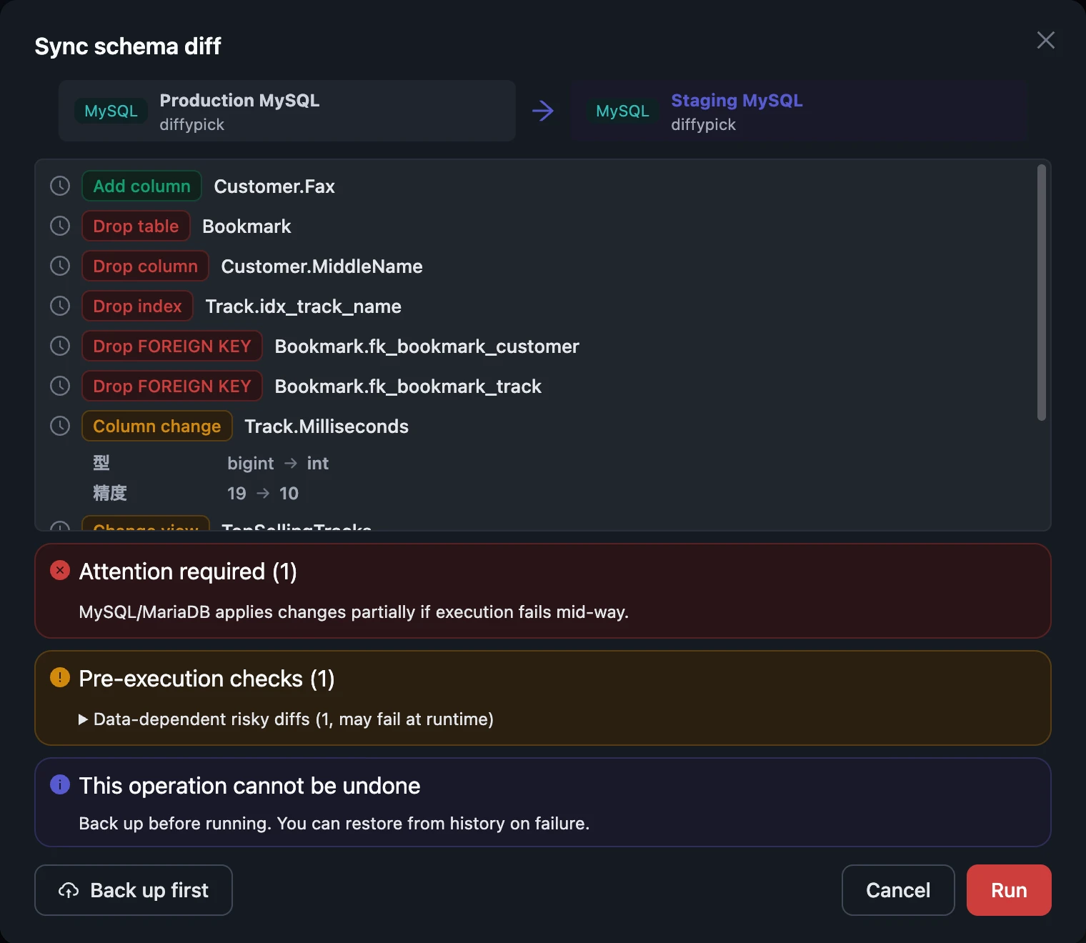 Execution confirmation dialog with per-item list, warnings and backup button