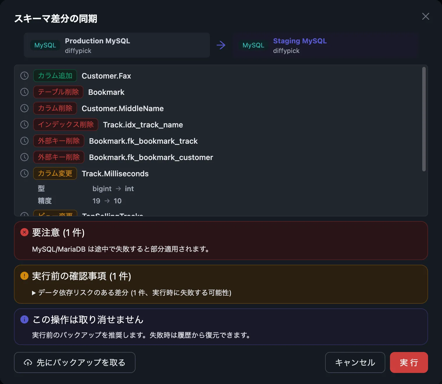 実行確認ダイアログ: 差分ごとの一覧、警告、バックアップボタン