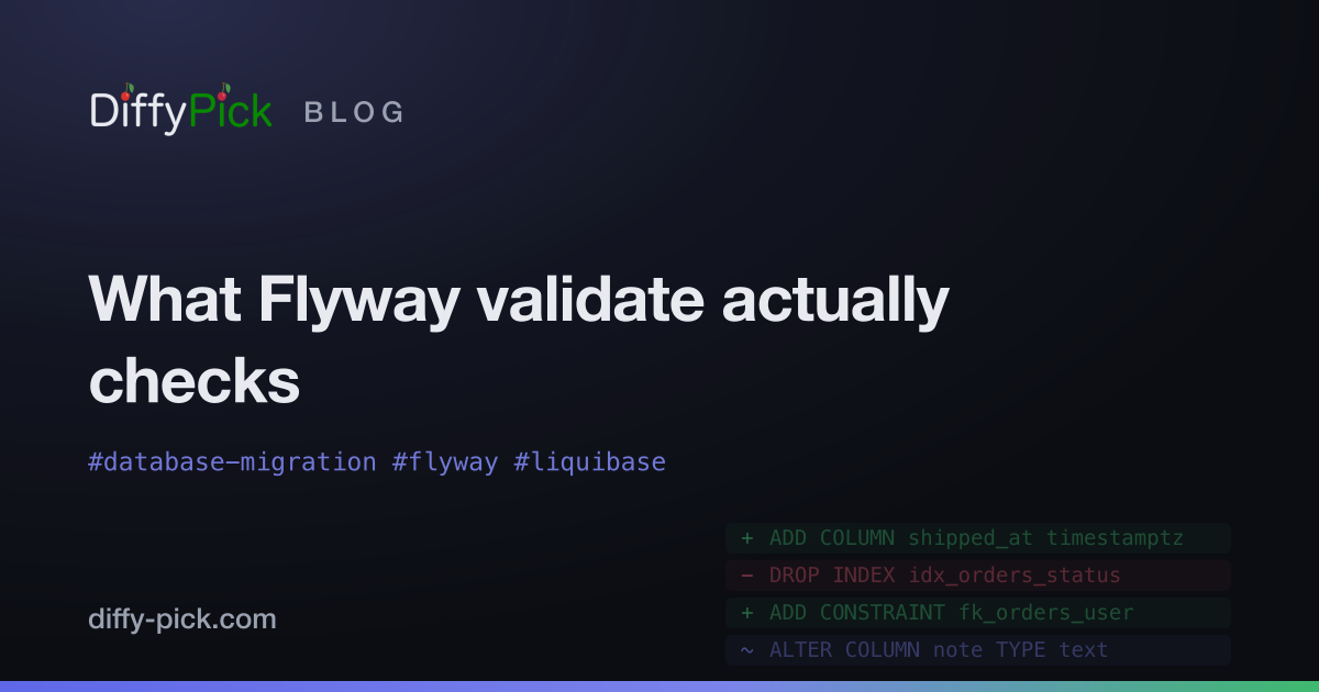 真岛真昼：Flyway validate 实际检查的内容